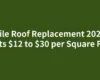 Tile Roof Replacement 2026 Costs $12 to $30 per Square Foot